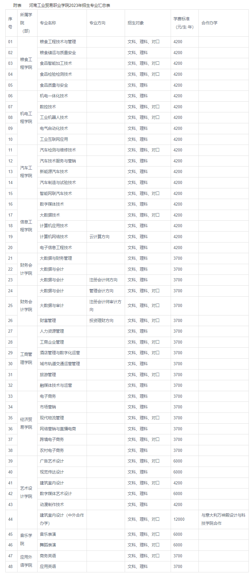 1686021314811695.png image.png