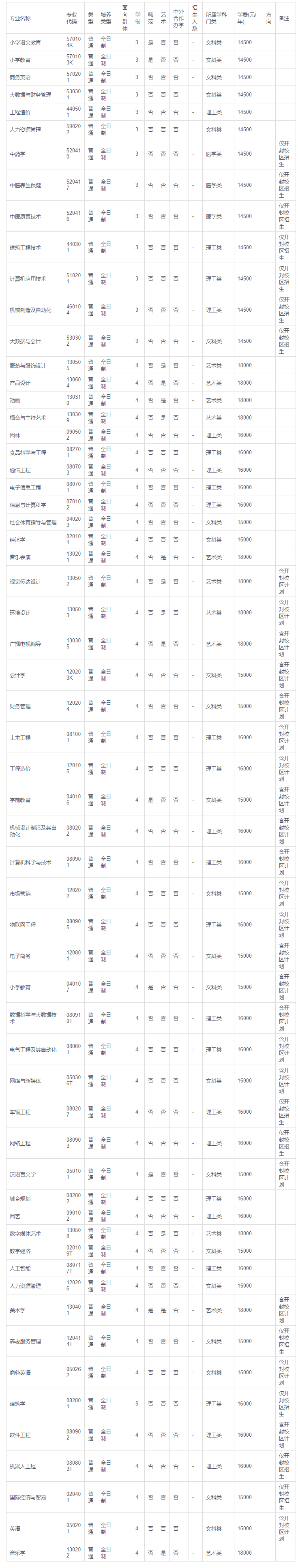 1686021686666974.png image.png