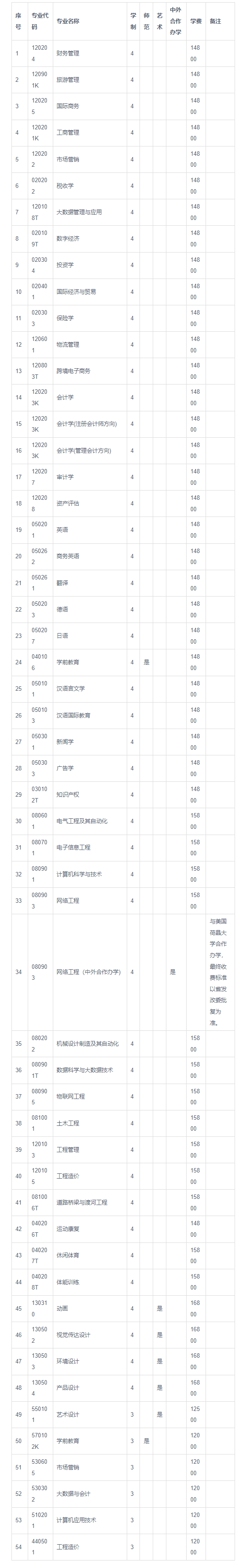 1686021752487382.png image.png