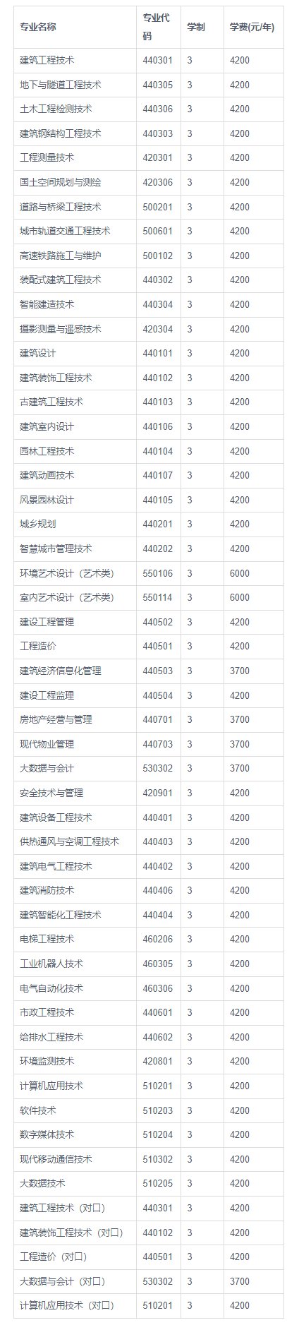 1686021990919161.png image.png