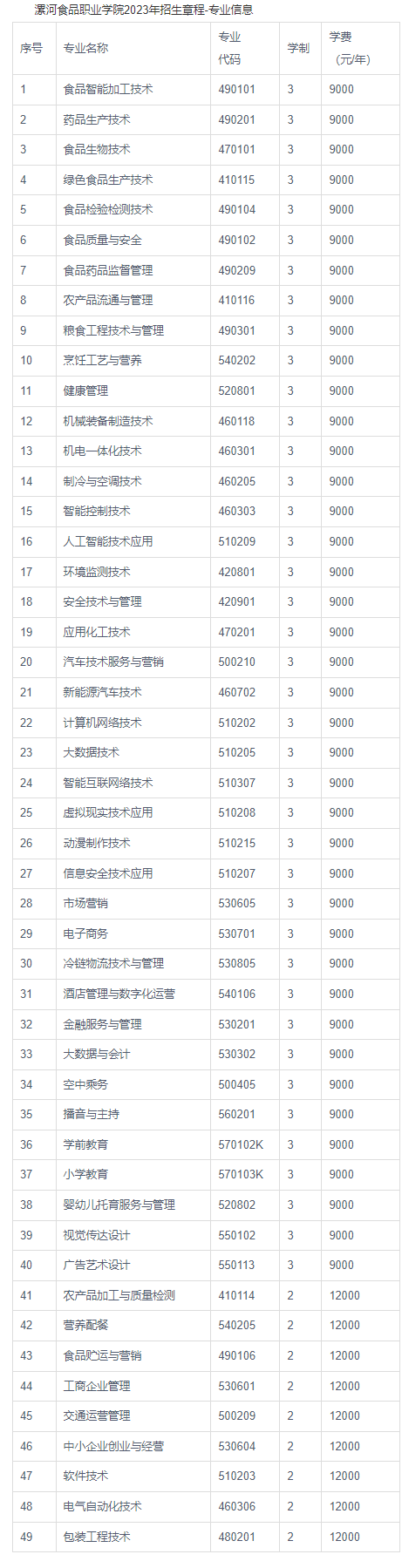 1686022043299240.png image.png