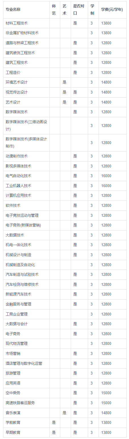 1686022117535819.png image.png