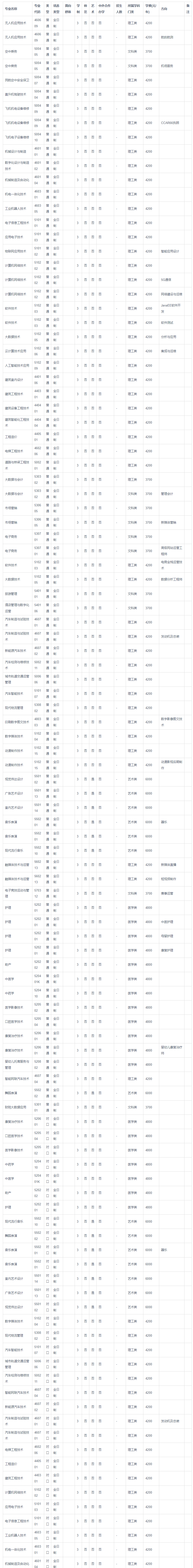 1686022174708962.png image.png