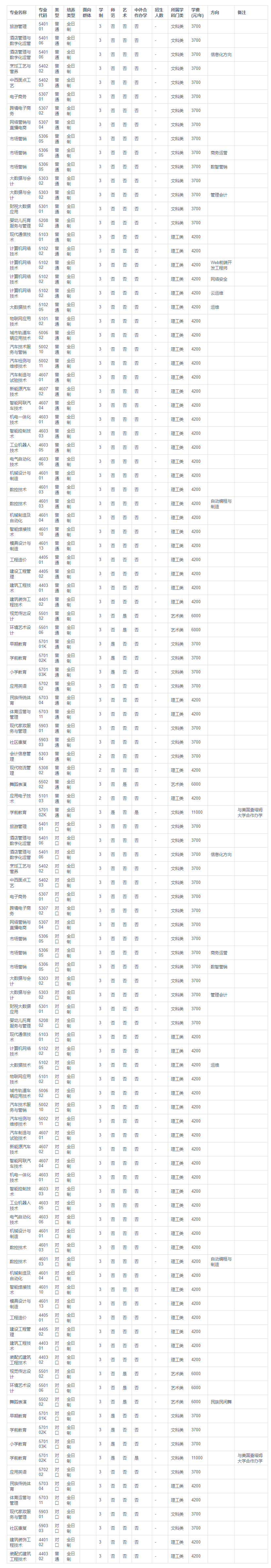 1686022271323670.png image.png