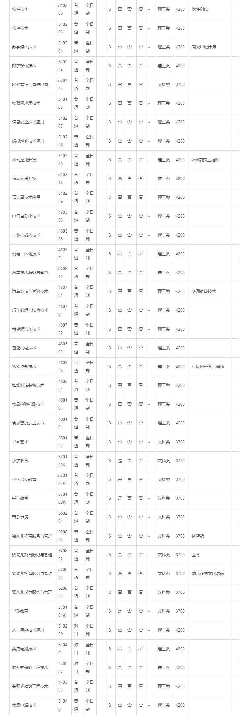 1686022385575622.png image.png