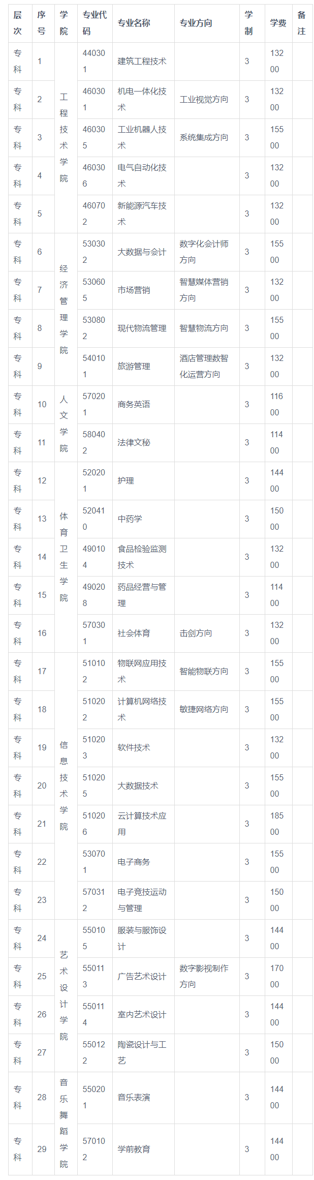 1686023172369087.png image.png