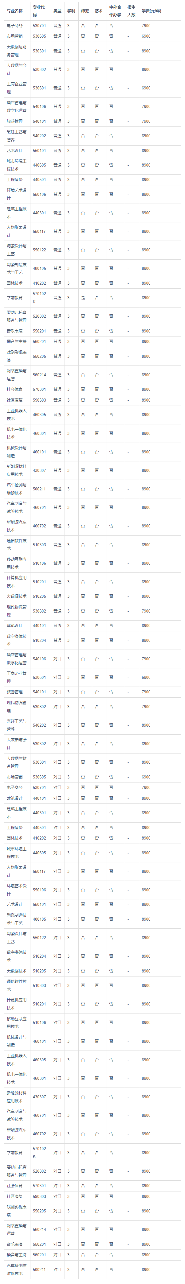 1686023743452440.png image.png