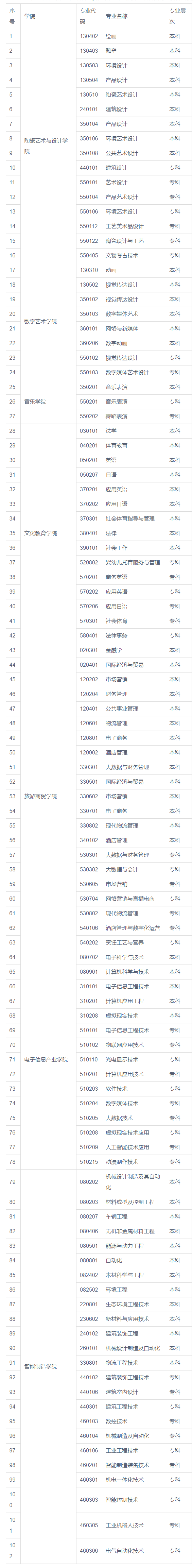 1686023947923794.png image.png