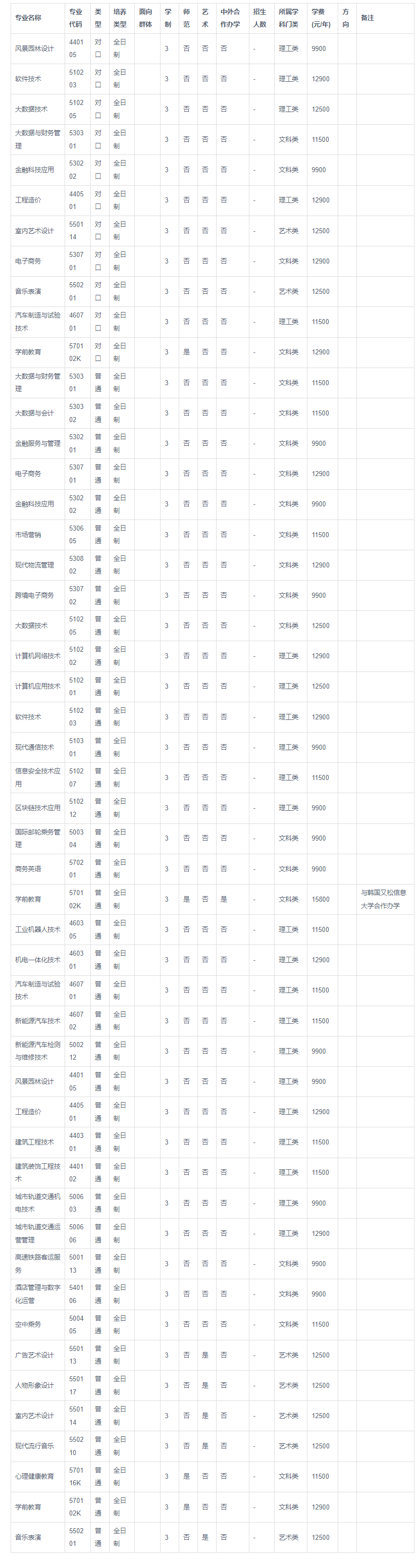 1686023971492000.png image.png