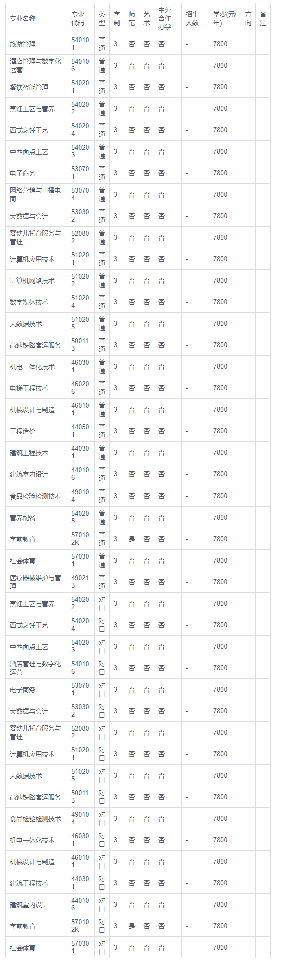 1686024025638660.png image.png