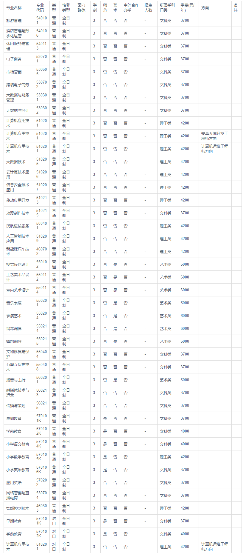 1686024113314463.png image.png