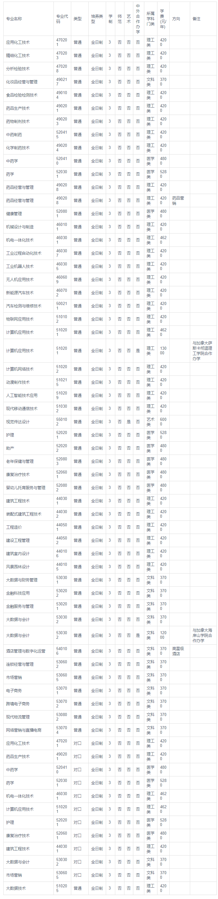 1686024187987063.png image.png