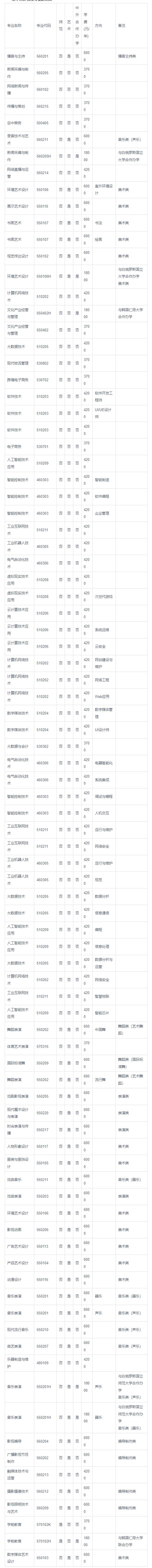 1686024271649367.png image.png