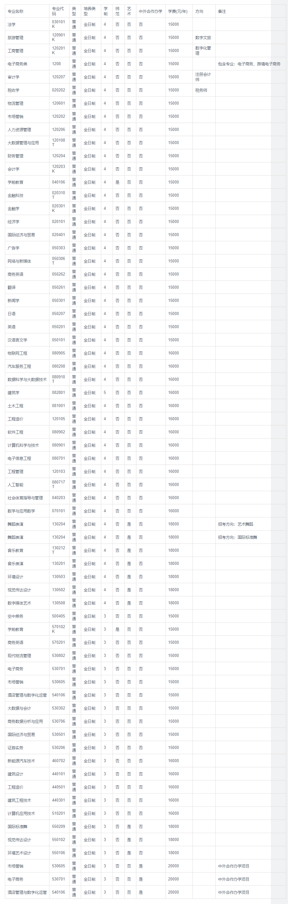 1686024345968012.png image.png