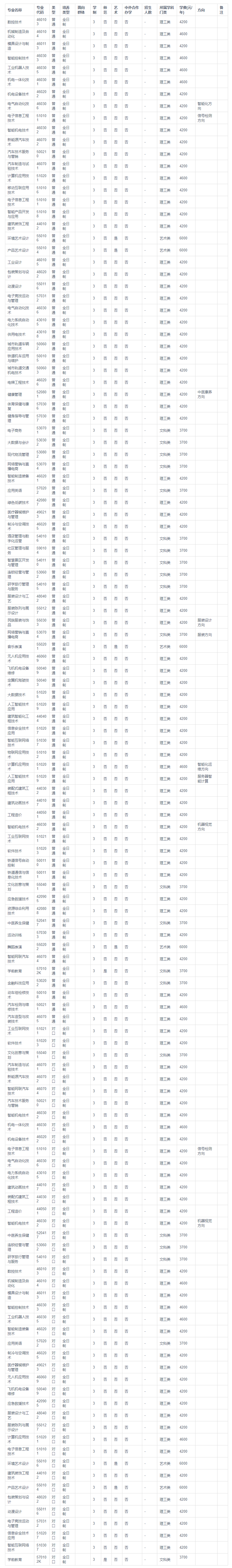 1686024460111598.png image.png