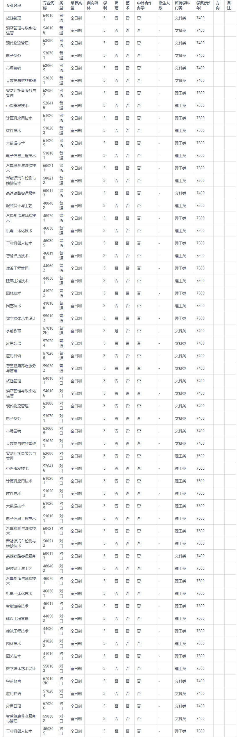 1686024579340602.png image.png