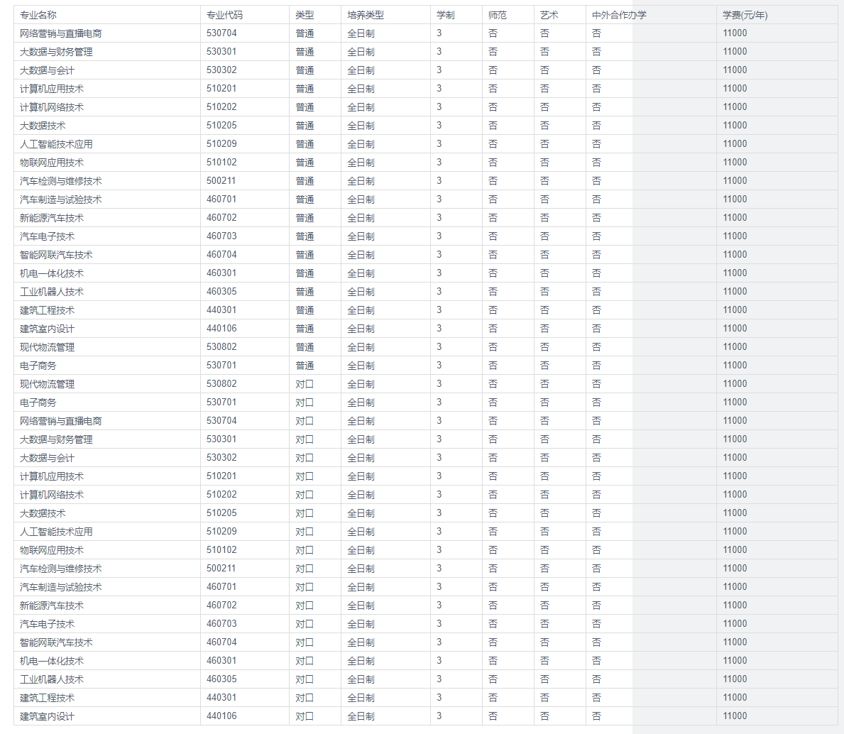 1686024646106357.png image.png