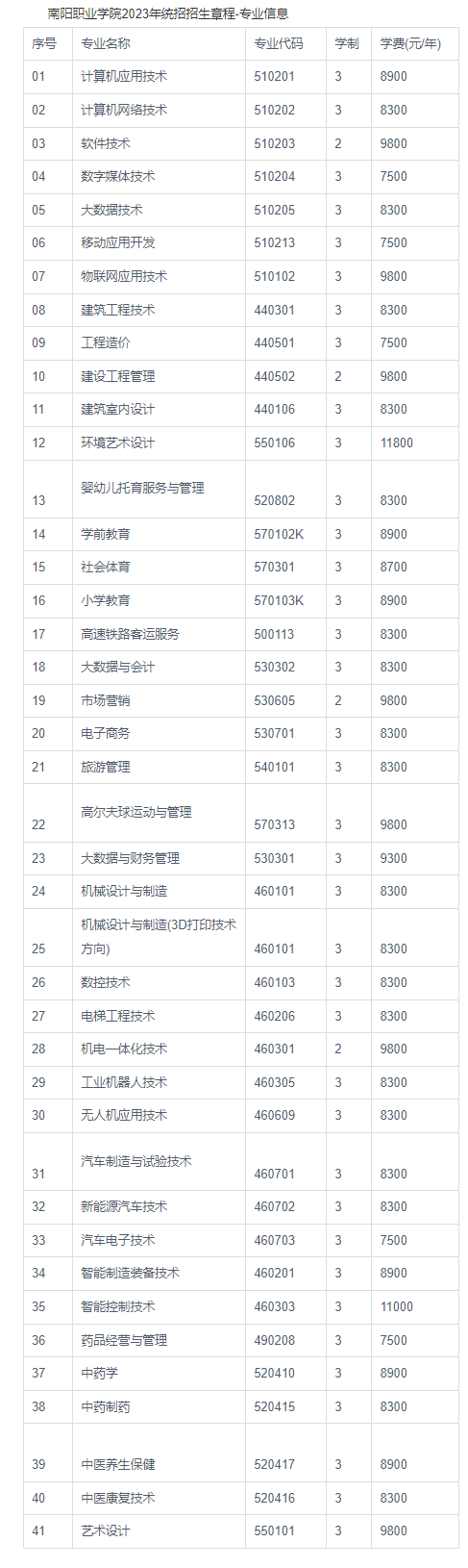 1686024765133825.png image.png