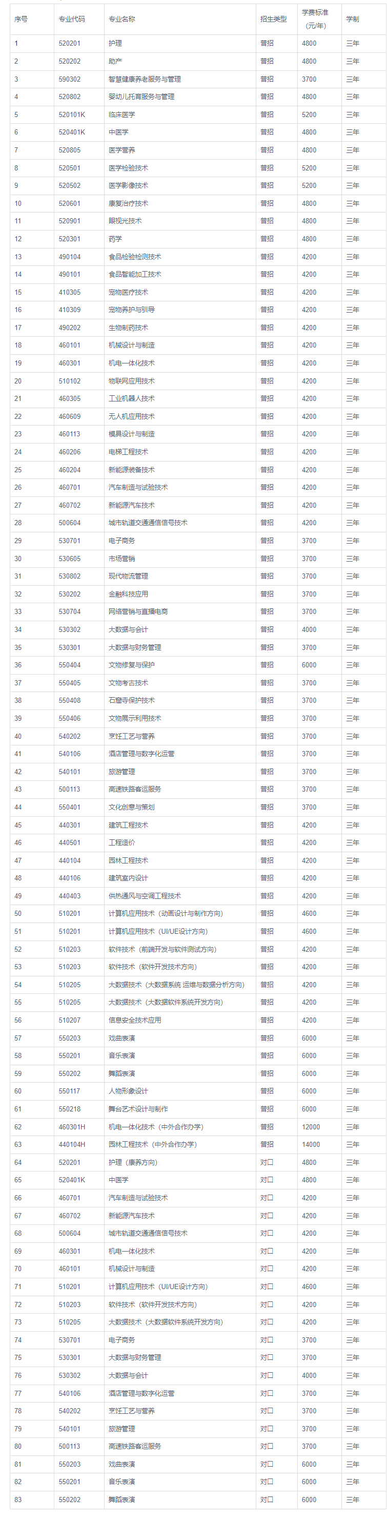 1686024886637379.png image.png