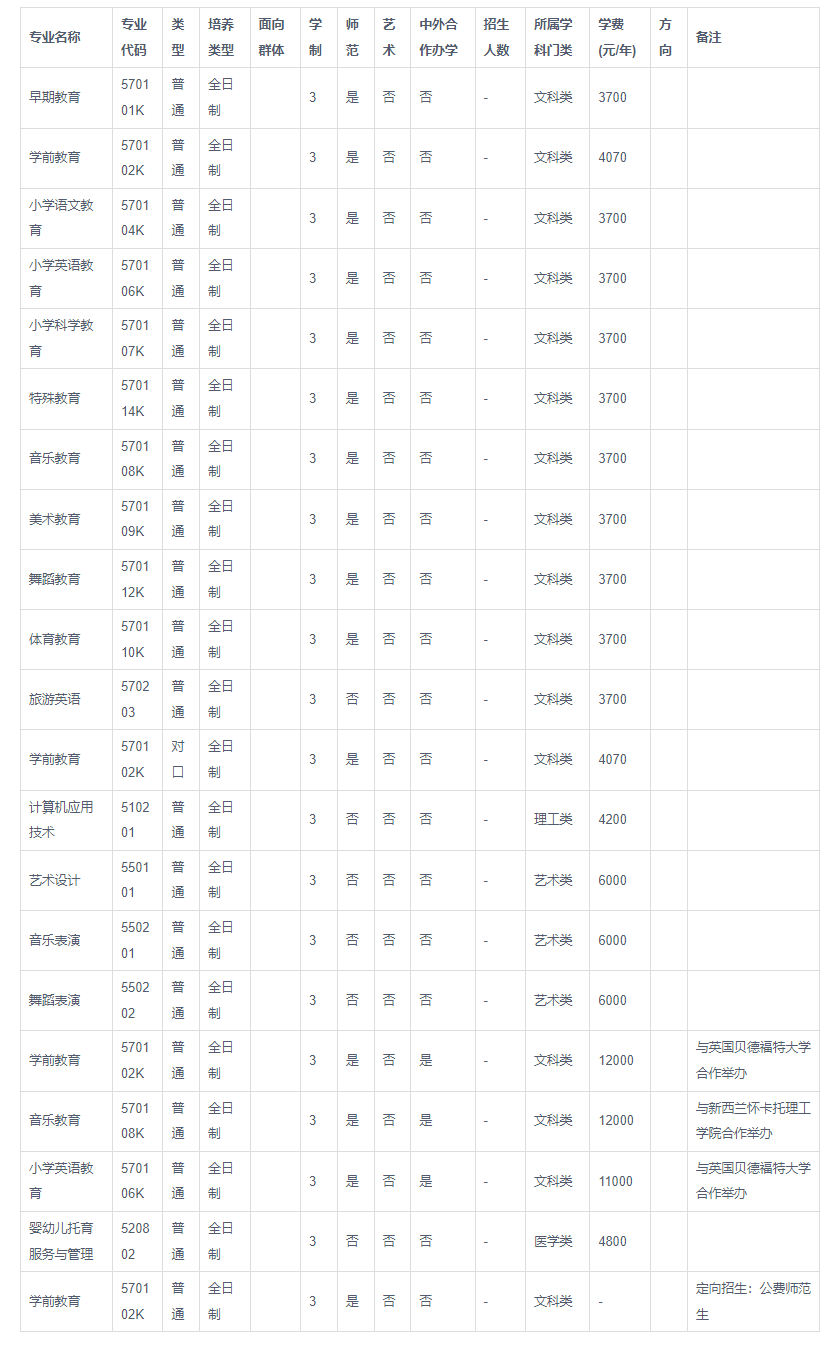 1686025503160269.png image.png