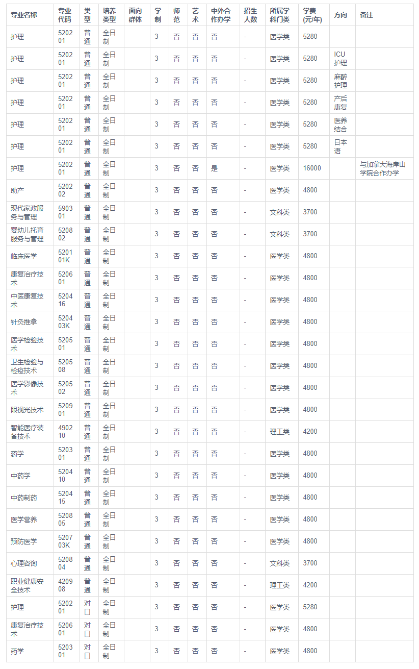 1686031161865324.png image.png