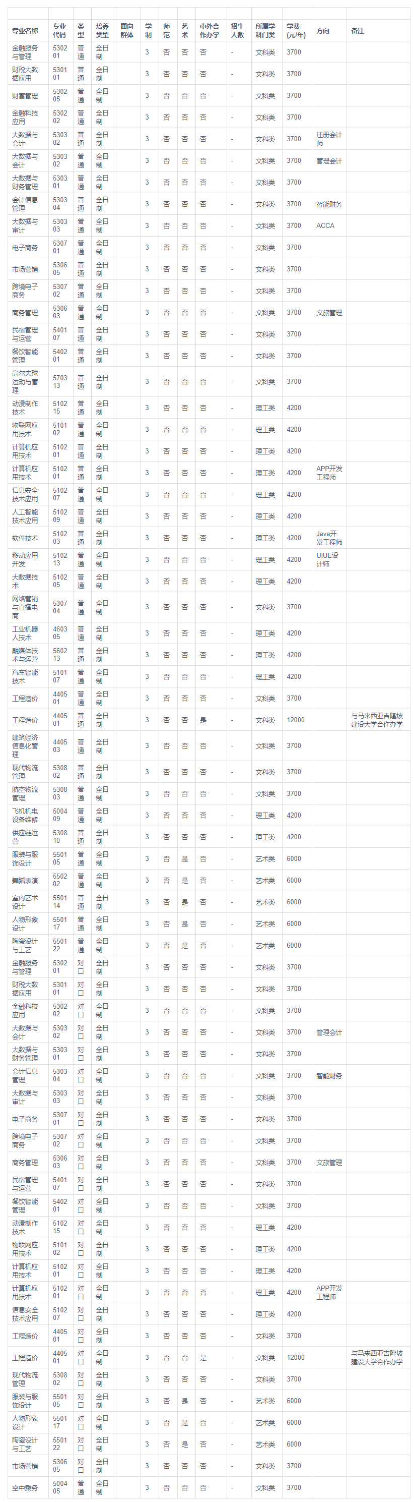 1686032025291074.png image.png