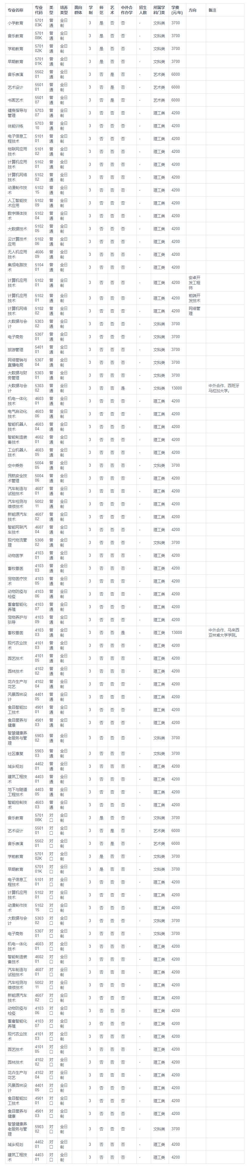 1686032201472684.png image.png