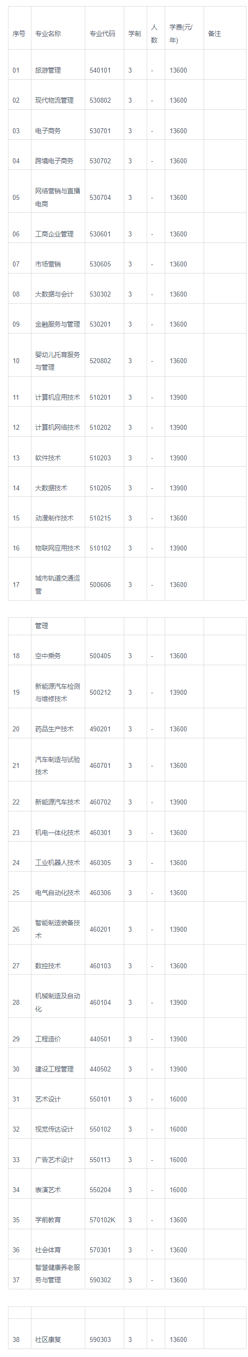 1686032303382973.png image.png