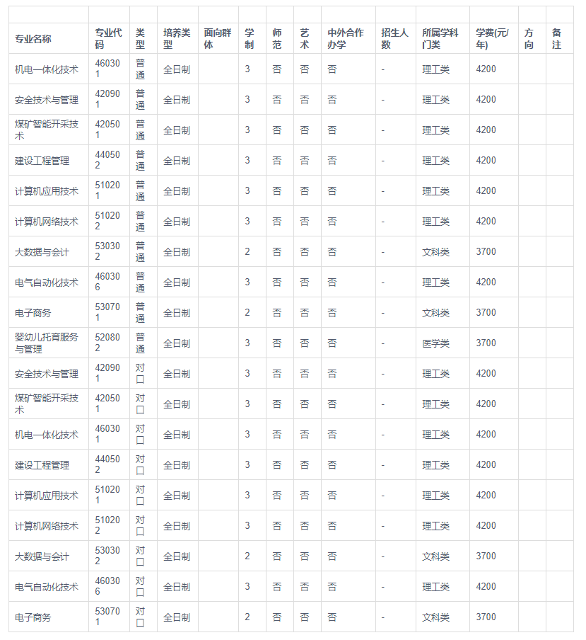 1686032396582643.png image.png