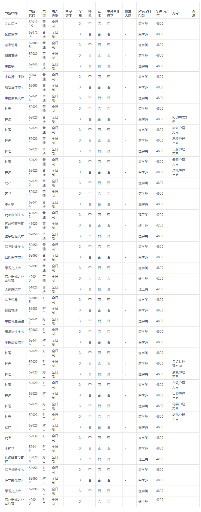 1686032634996655.png image.png