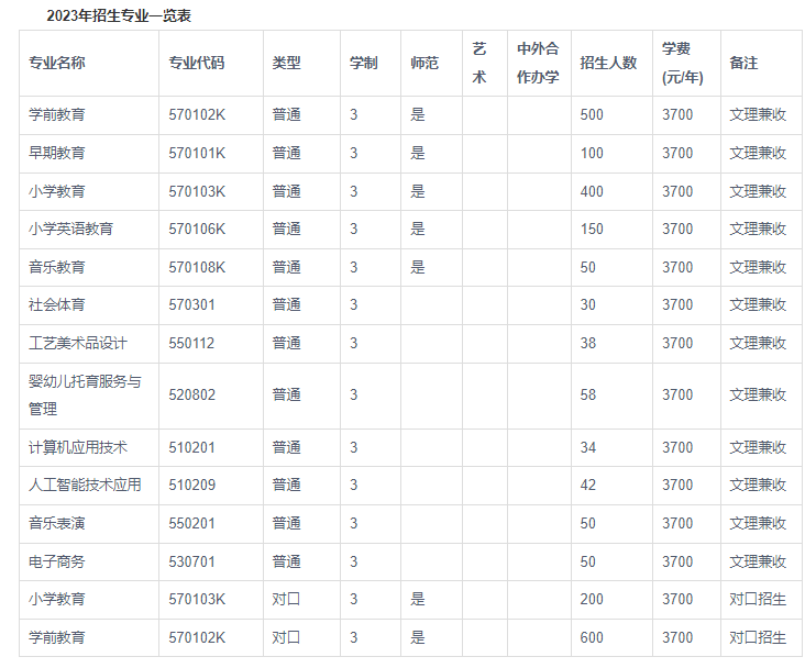 1686032679785889.png image.png