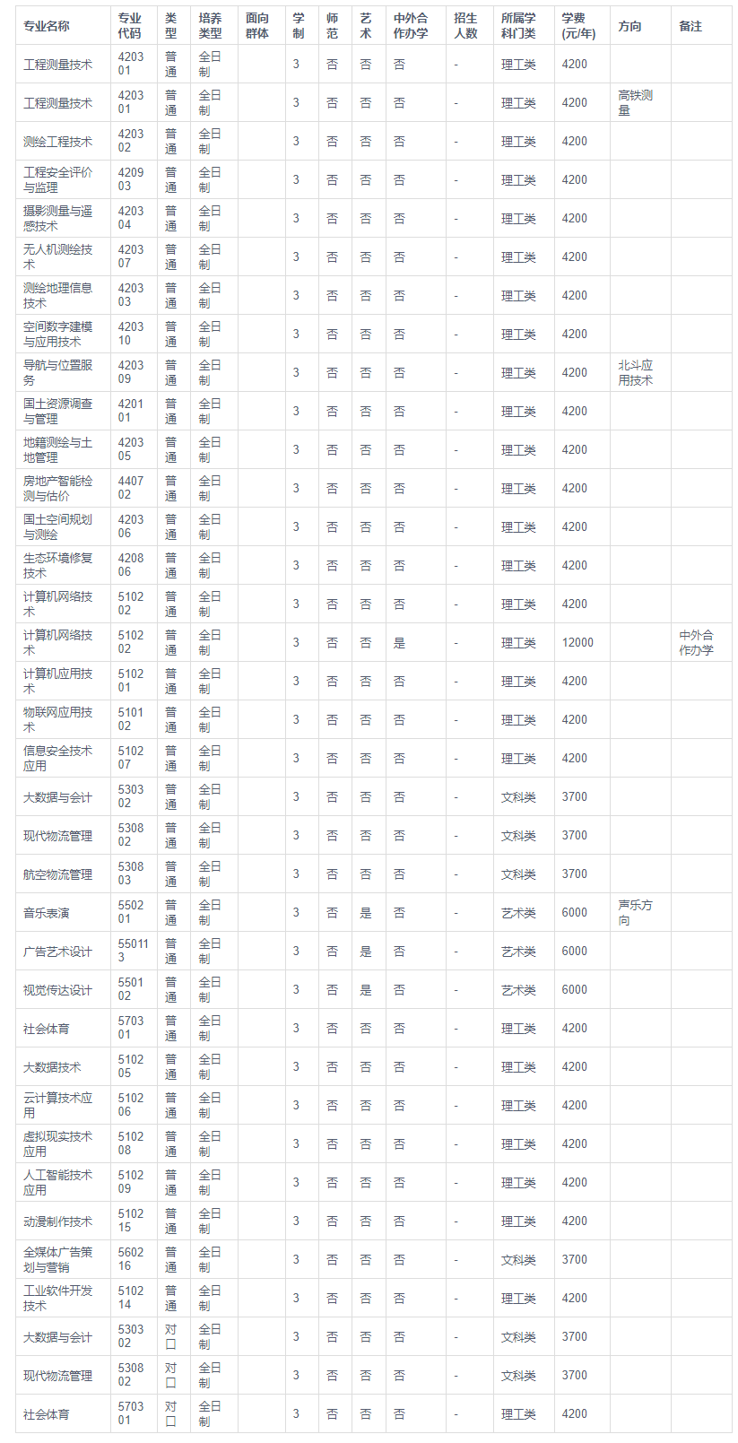 1686032912713565.png image.png