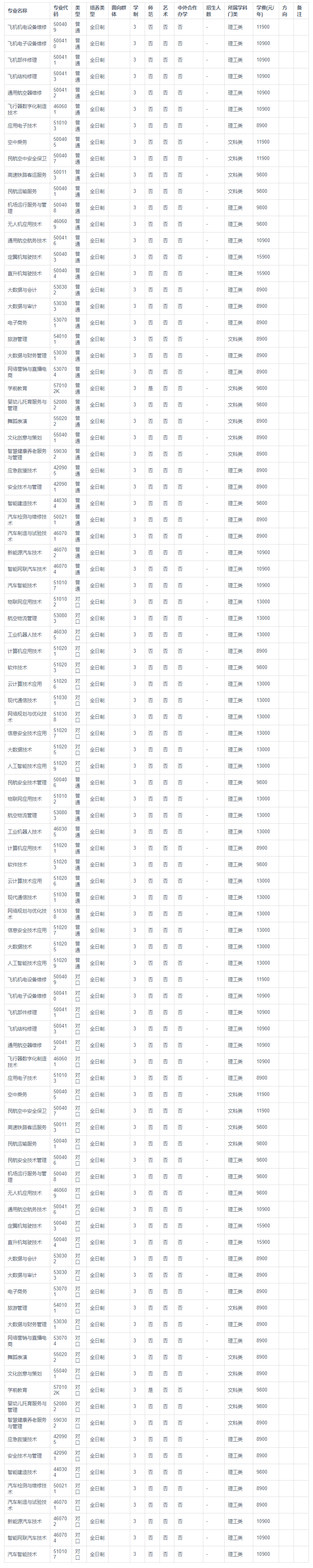 1686032954957456.png image.png