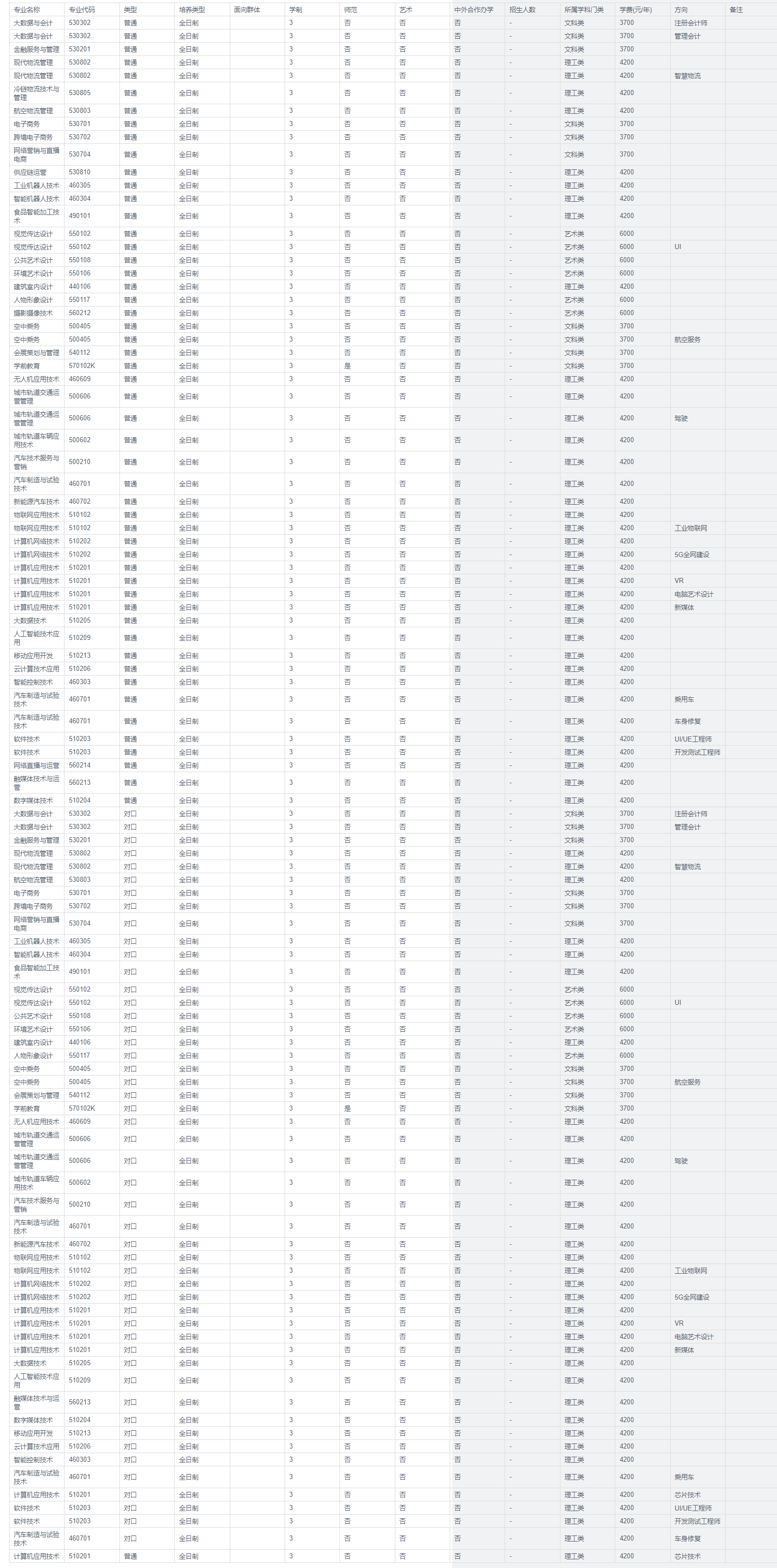 1686033310869593.png image.png