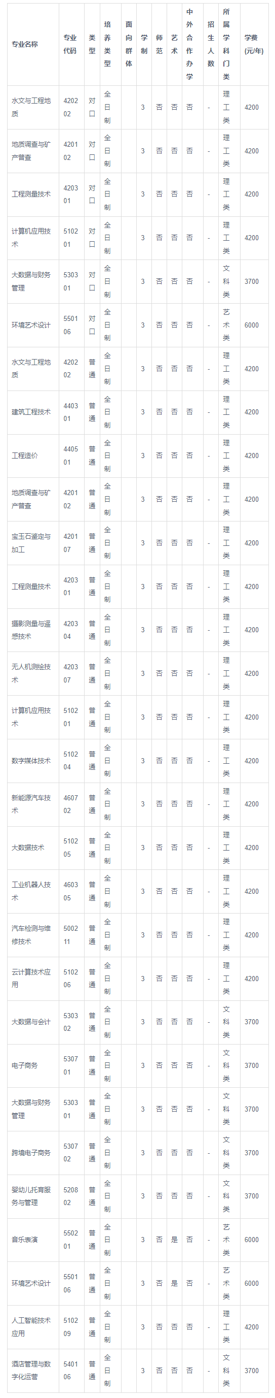 1686033463518056.png image.png