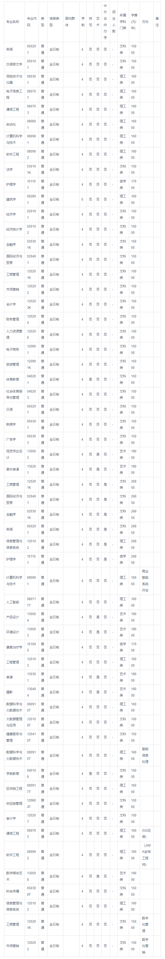 1686033509820636.png image.png