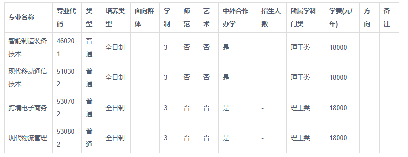 1686033675920284.png image.png