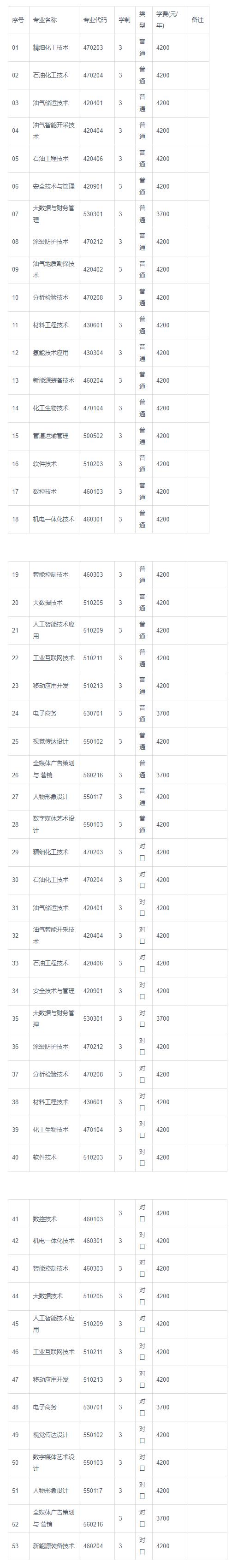 1686033962787497.png image.png