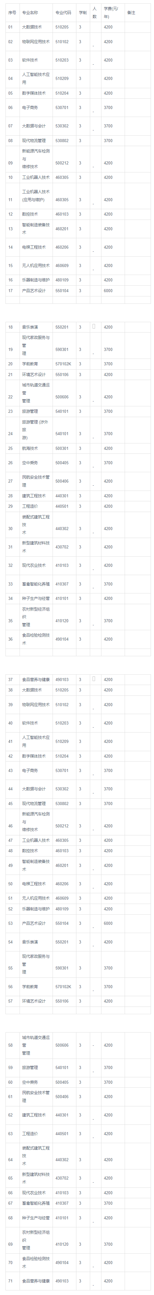 1686034572214707.png image.png