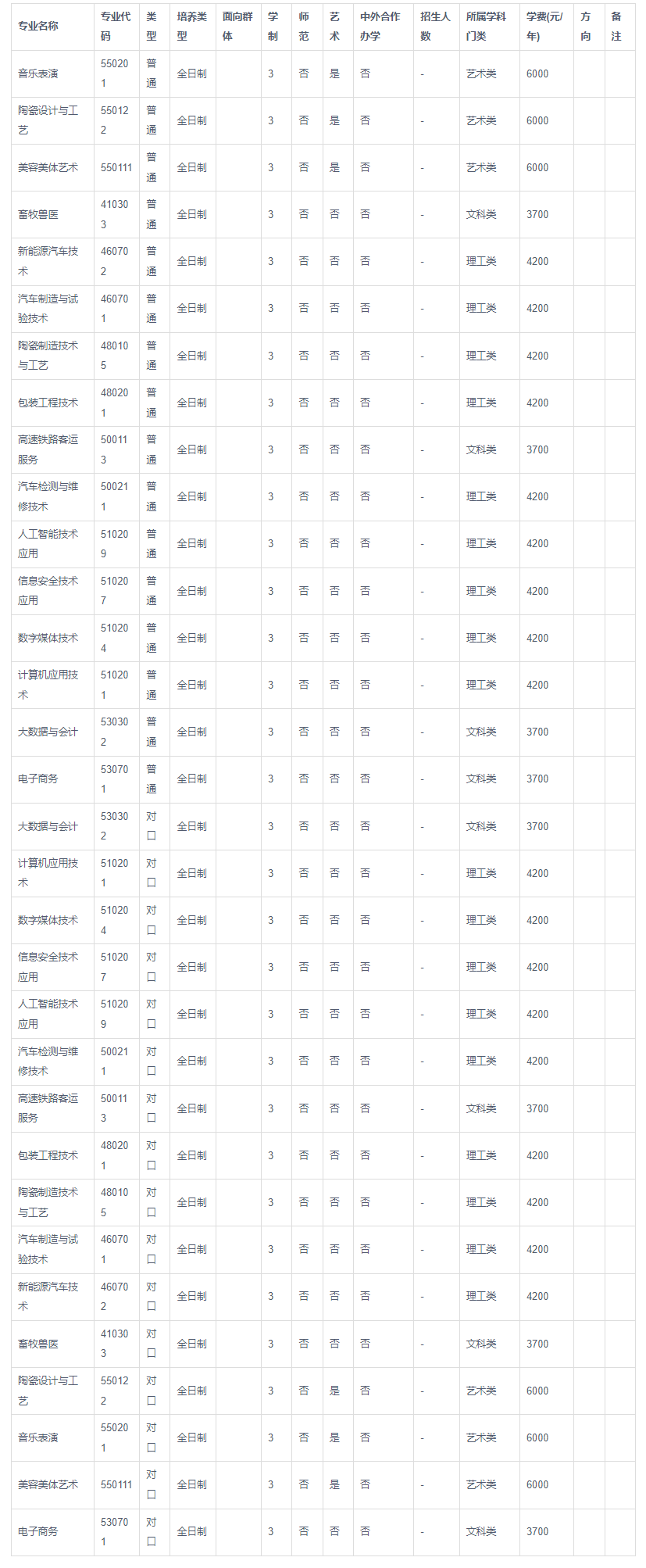 1686034629720939.png image.png