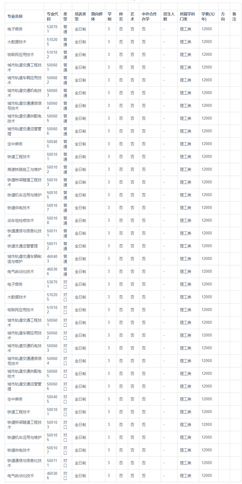 1686034906781336.png image.png