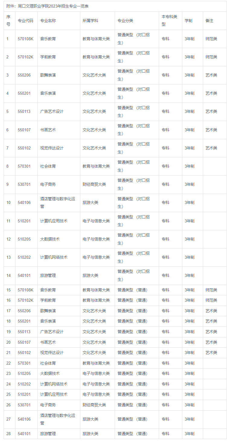 1686035062250853.png image.png