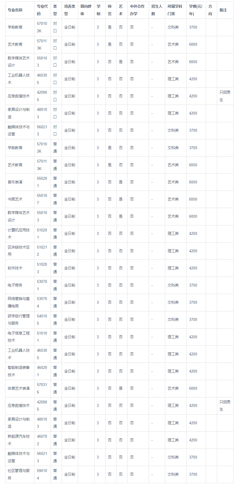 1686035099245687.png image.png