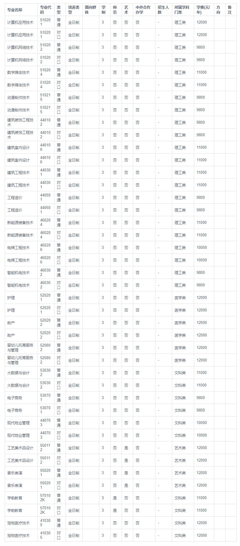 1686035141474358.png image.png