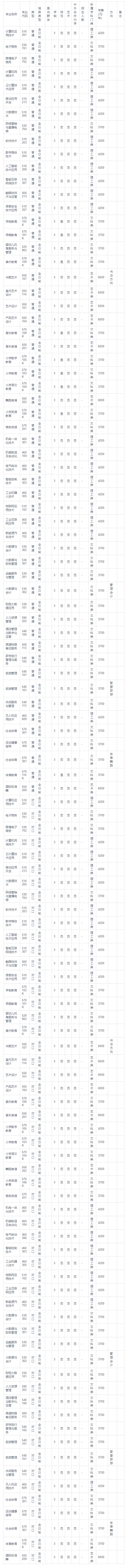 1686035447622873.png image.png