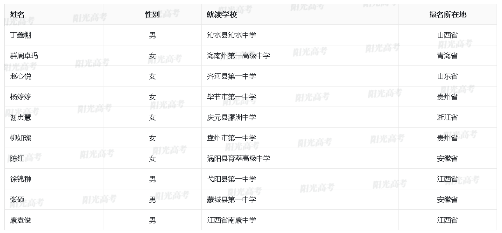 1686039186367920.png image.png