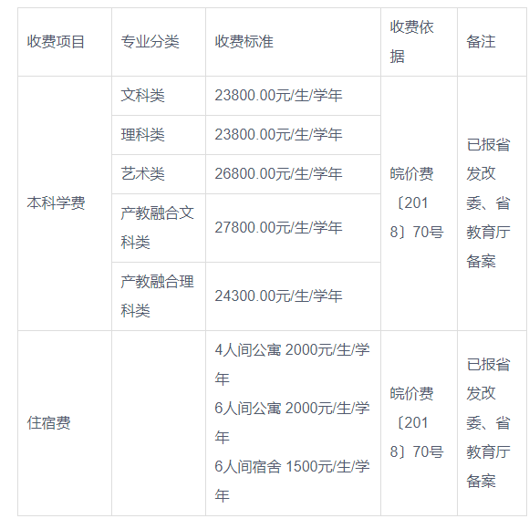 1686041655788974.png image.png