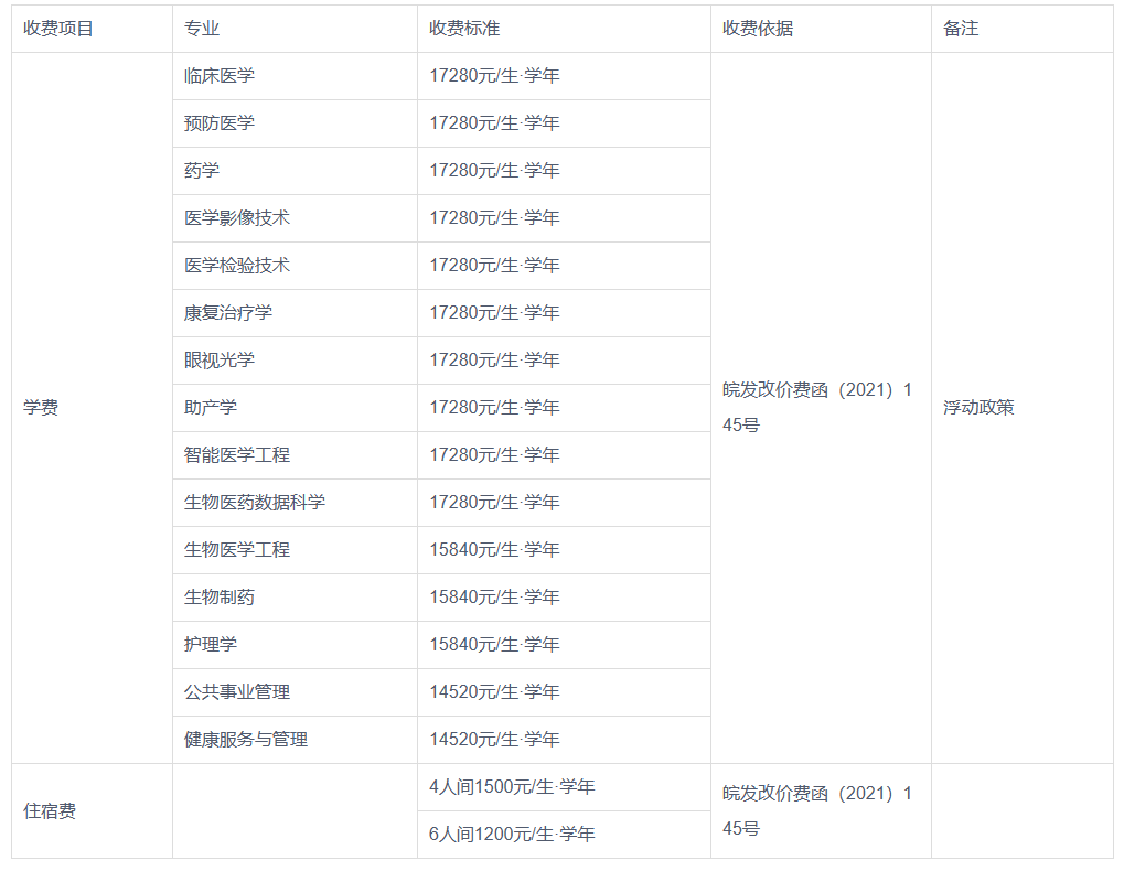 1686044638644459.png image.png