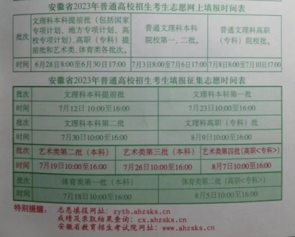 1686213733678772.png image.png