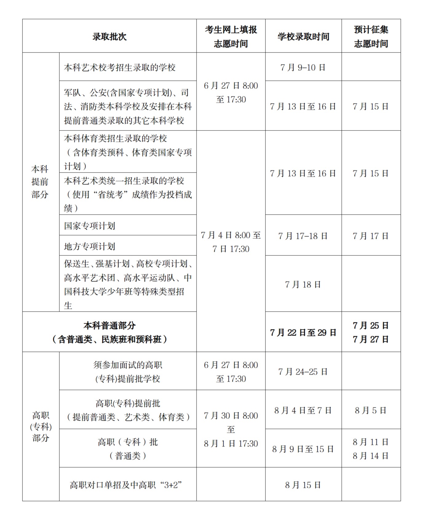 1686213850350905.png gkztcimg.png